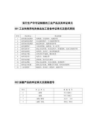 实行生产许可证制度的工业产品及其申证单元