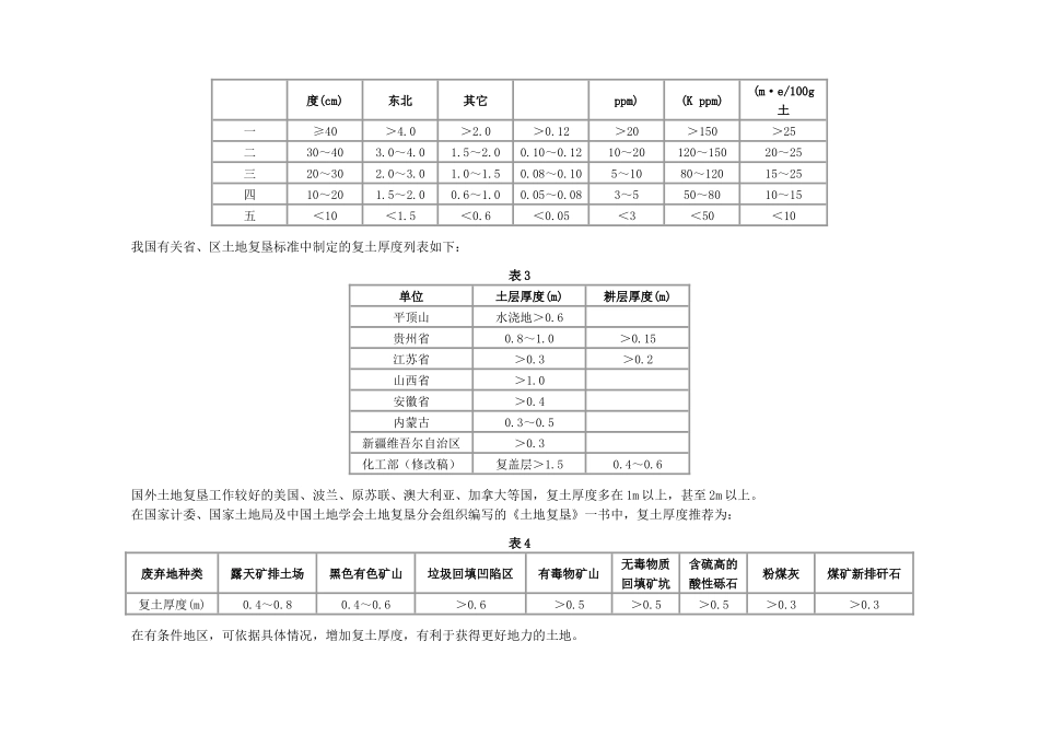 土地复垦技术标准(试行)条文说明_第3页
