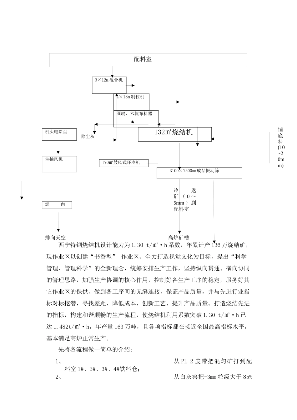 烧结作业区工艺流程图_第3页