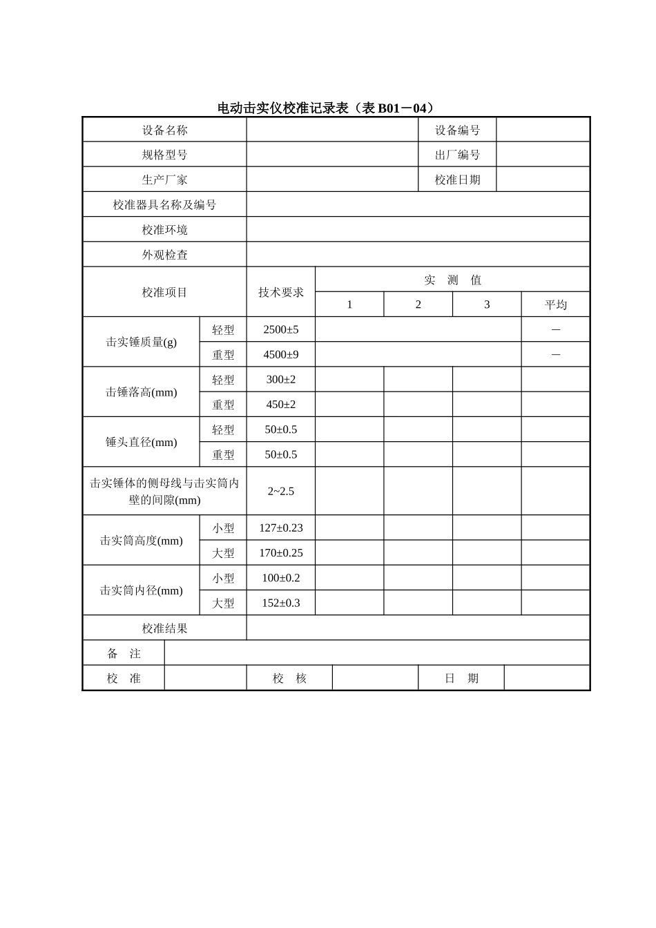 公路工程试验检测仪器设备校准指南(常用非强检设备校准_第3页