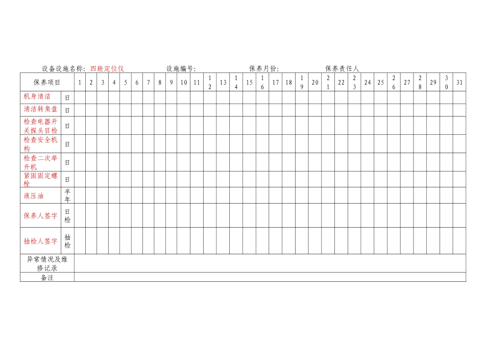 汽车维修设备保养记录_第2页