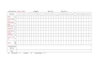 汽车维修设备保养记录