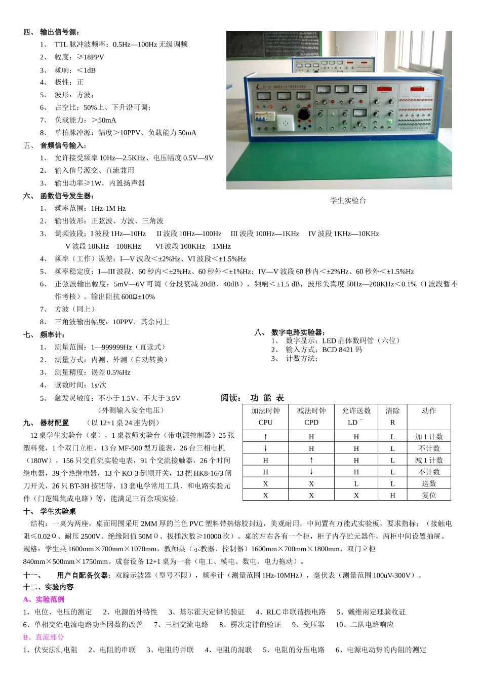 现代化实验室设备_第2页