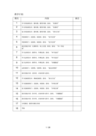 小学水平一足球教案-足球游戏教案