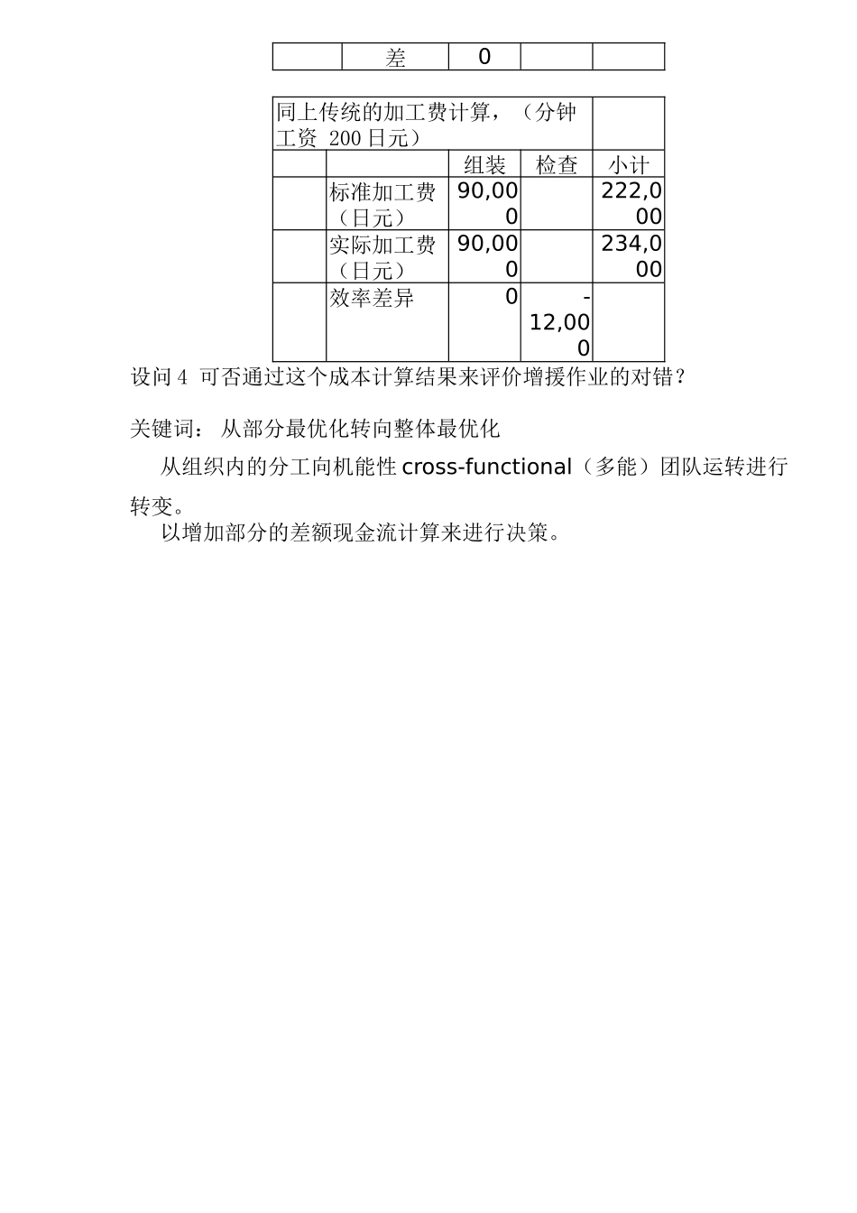 变种变量生产和劳动的柔性(6)(1)_第2页