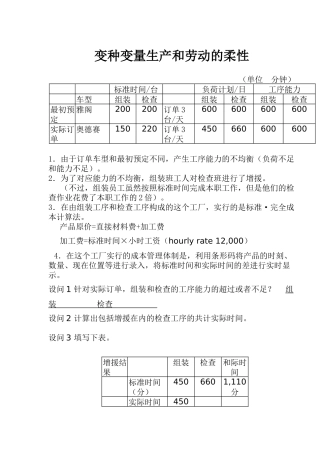 变种变量生产和劳动的柔性(6)(1)