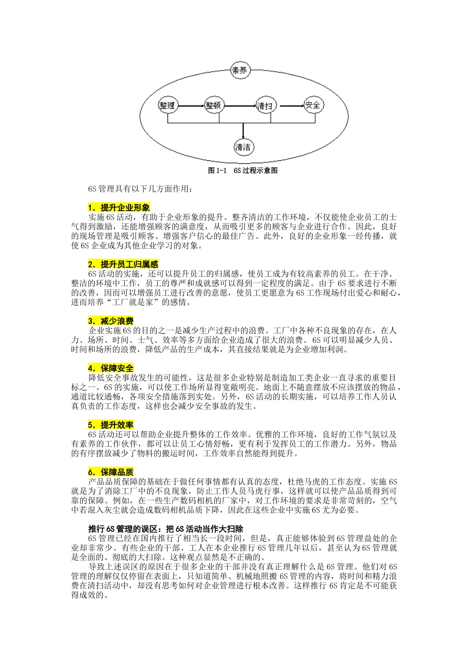 6S管理实战方法_第2页