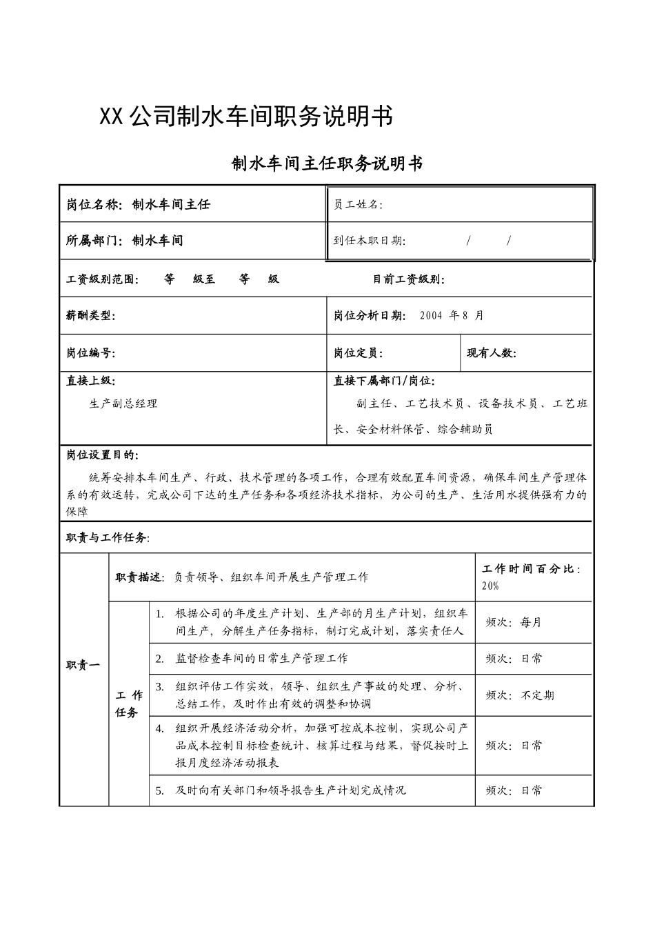 某某公司制水车间的职务说明书_第1页