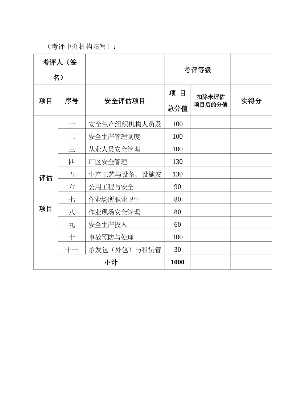 佛山市陶瓷企业安全生产_第3页