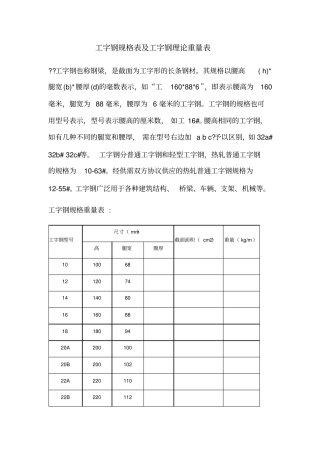 型钢规格表及型钢理论重量表