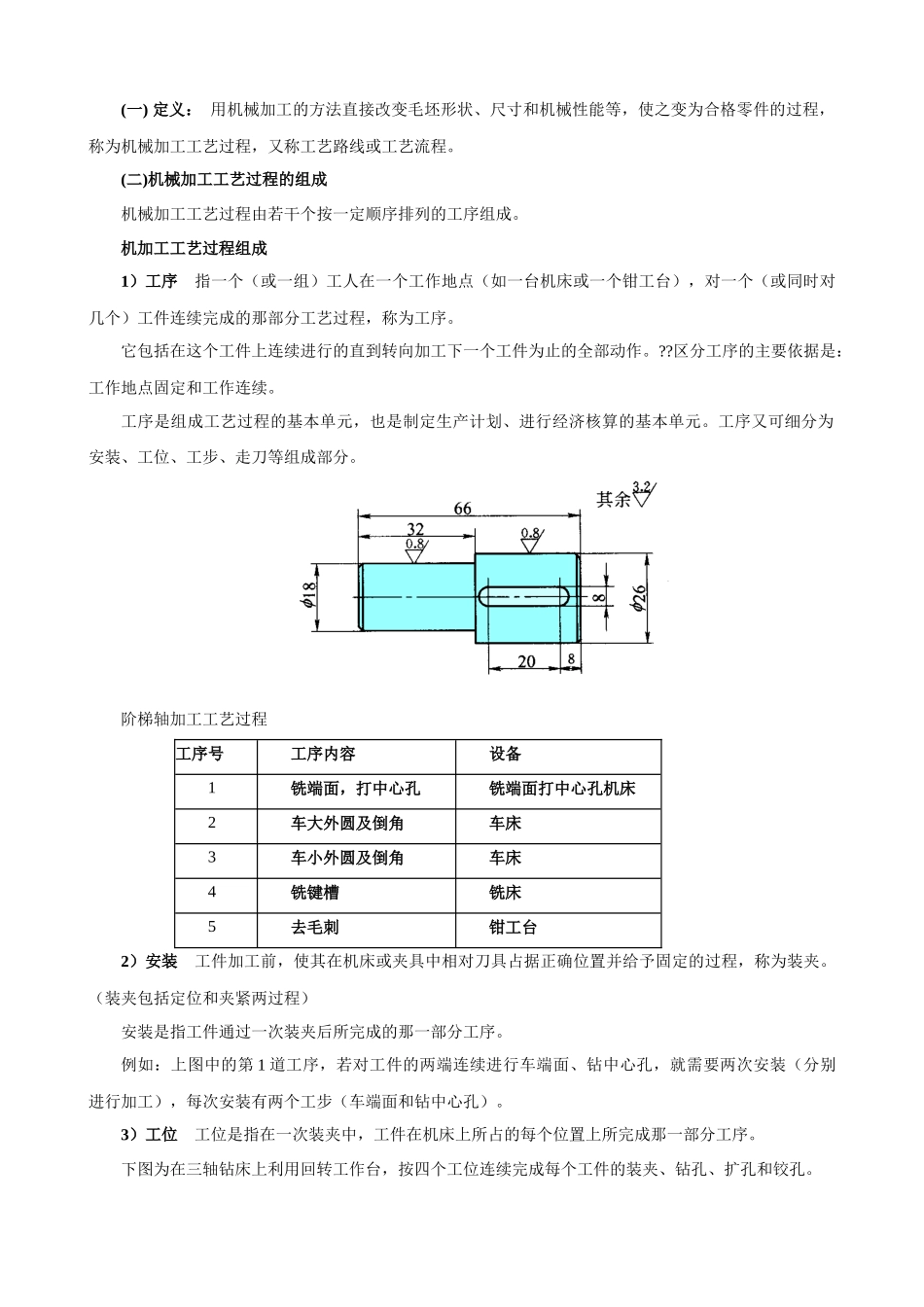 零件加工工艺过程_第2页