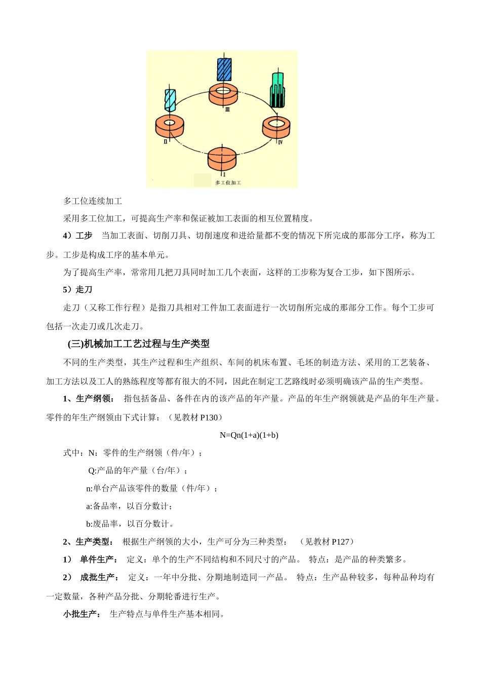 零件加工工艺过程_第3页
