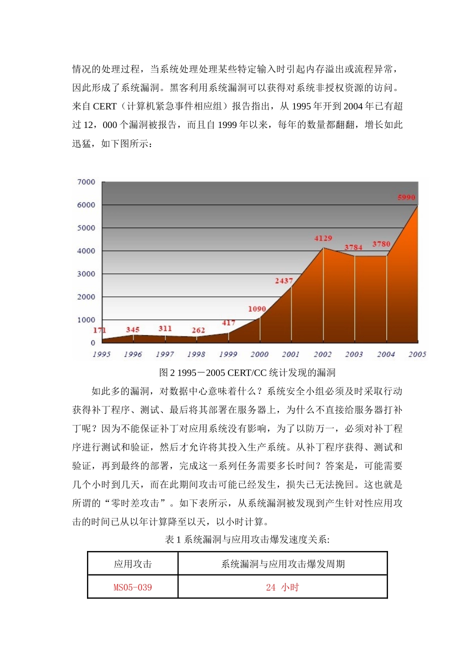 数据中心解决方案安全技术白皮书_第3页