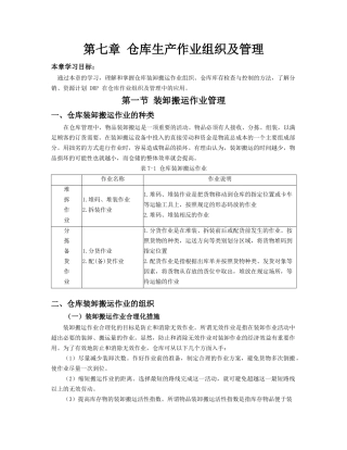 第七章仓库生产作业组织及管理