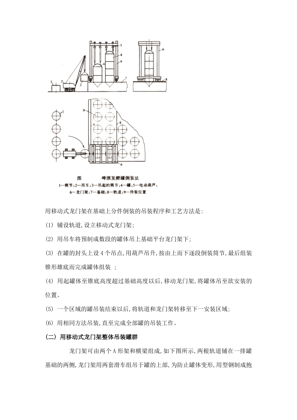吊装立式贮罐类设备_第2页