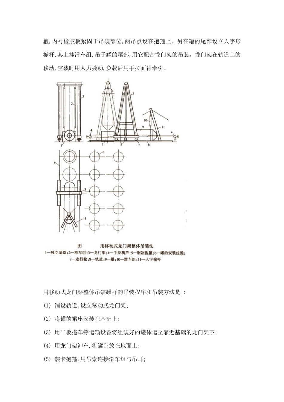 吊装立式贮罐类设备_第3页