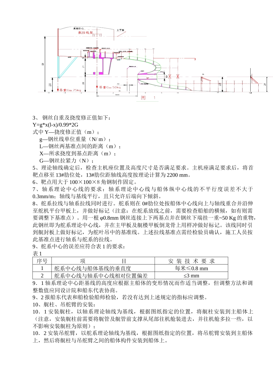 轴系安装工艺新_第3页