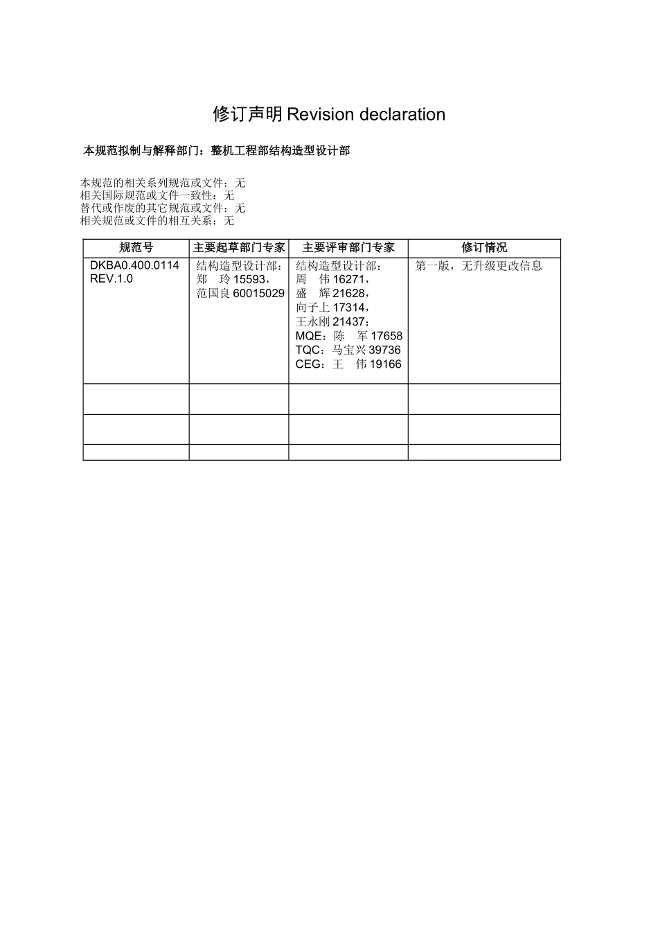 内部技术标准_第2页