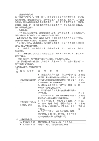 试谈设备故障的处理