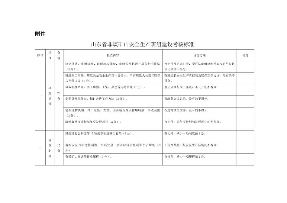 关于加强非煤矿山安全生产班组建设的指导意见_第1页