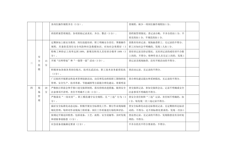 关于加强非煤矿山安全生产班组建设的指导意见_第2页