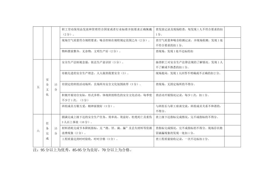 关于加强非煤矿山安全生产班组建设的指导意见_第3页