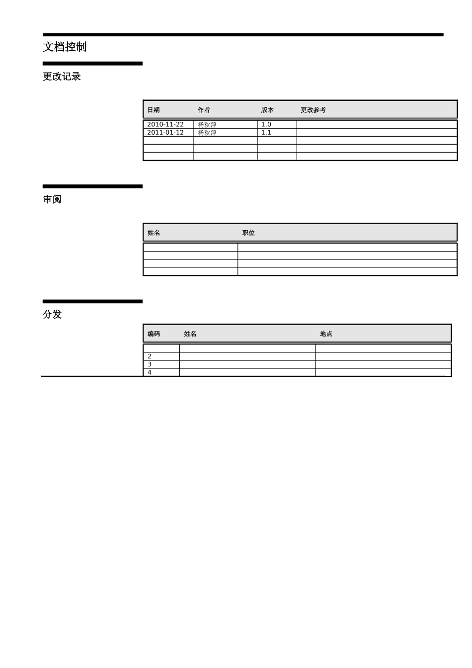 FI_OIE用户手册V12_第2页