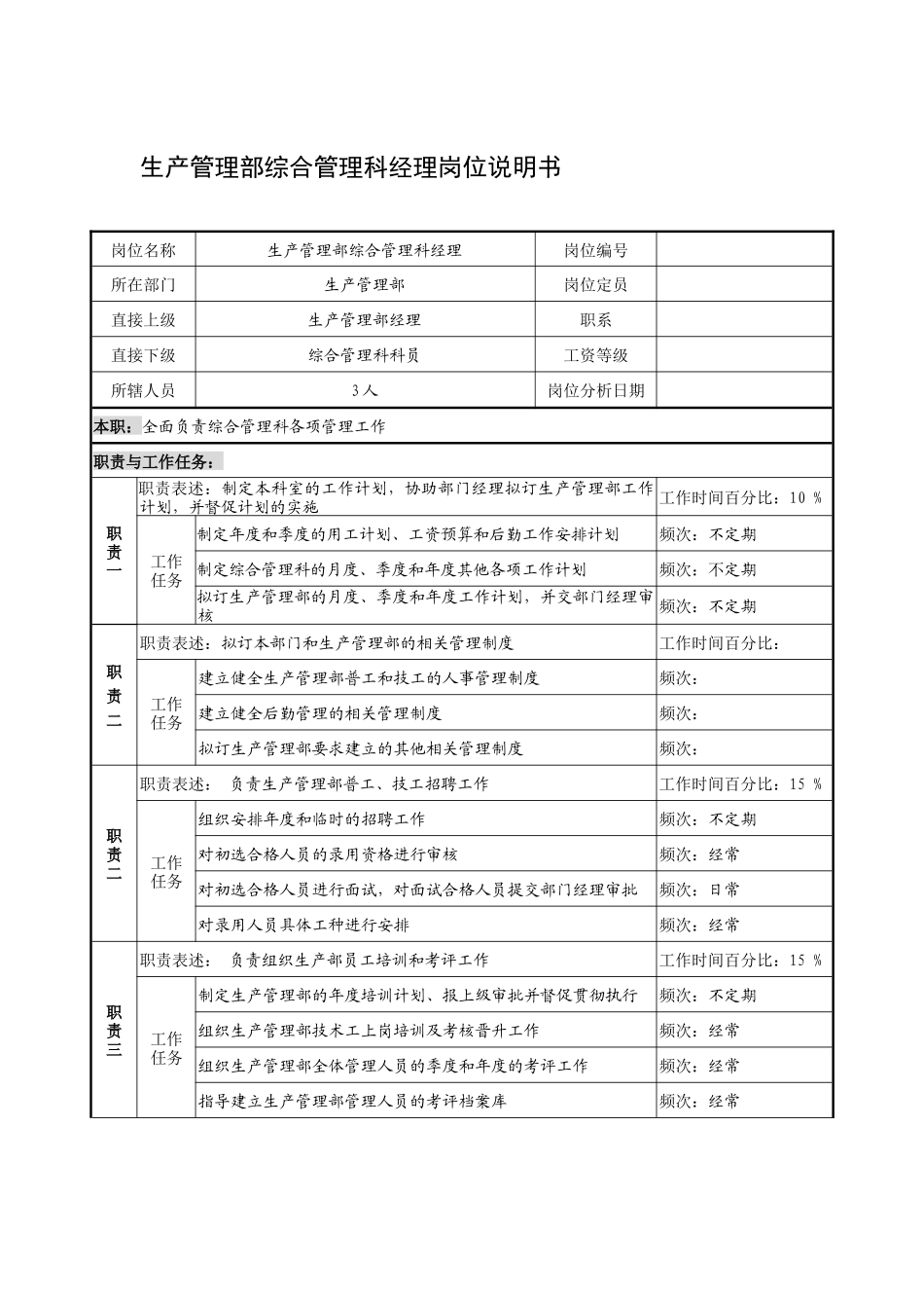 制鞋企业生产管理部综合管理科经理岗位说明书_第1页