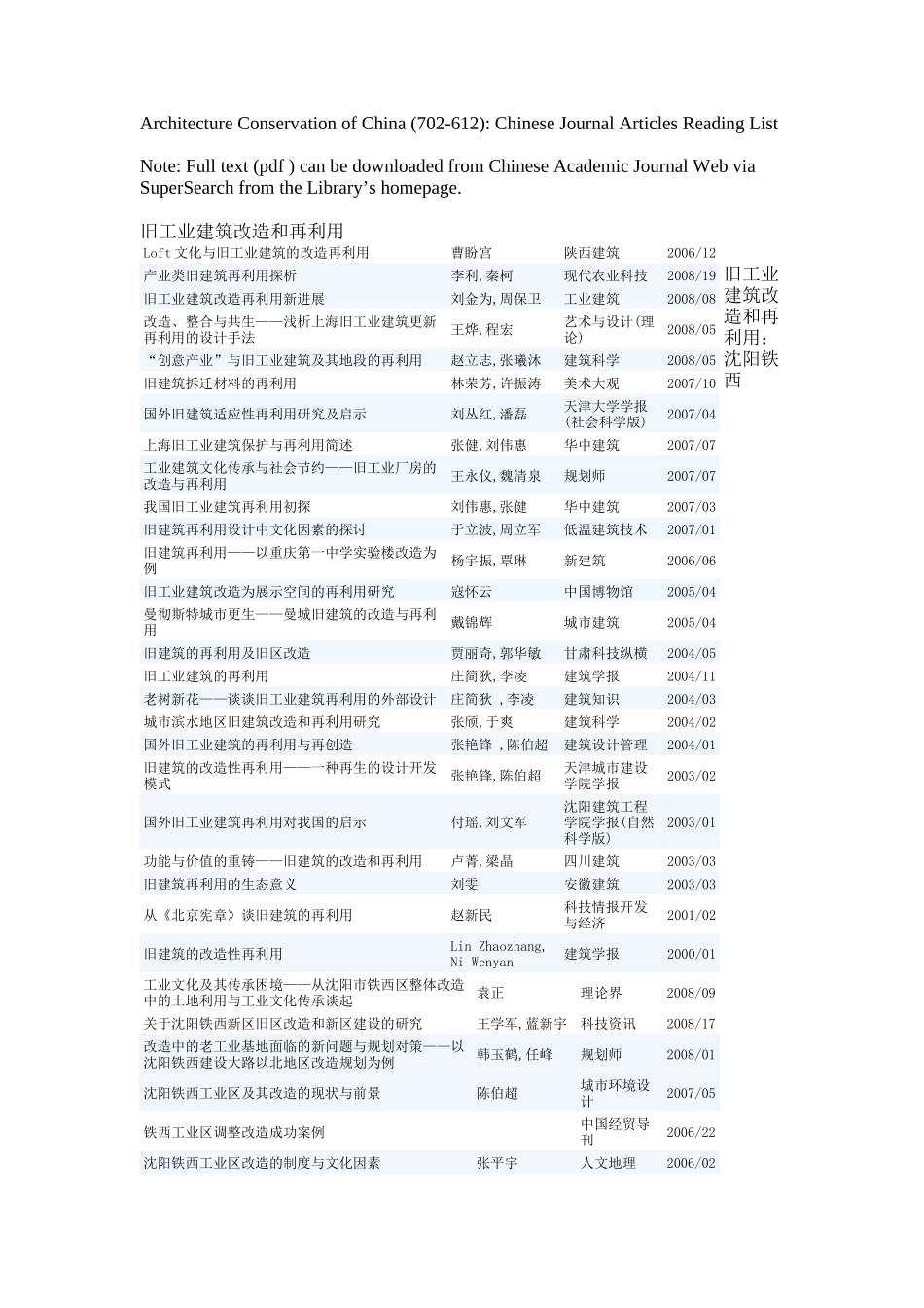 旧工业建筑改造和再利用_第1页