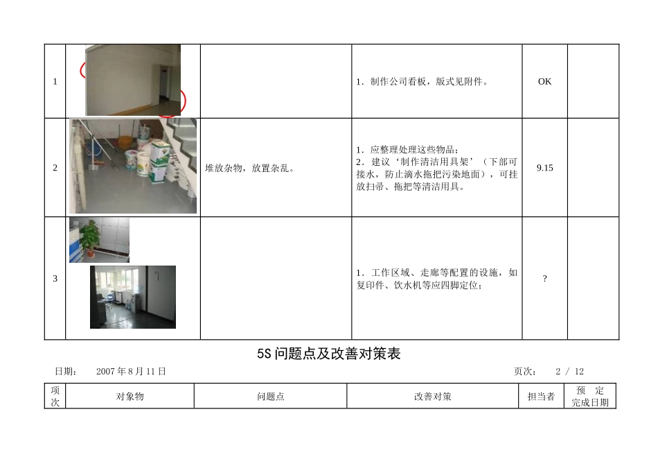 重庆伟巴斯特5S与VM辅导综合报告0_第3页
