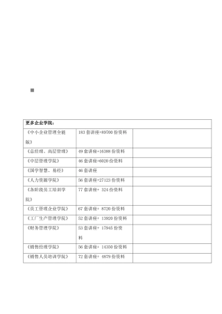 传输设备相关资料特训