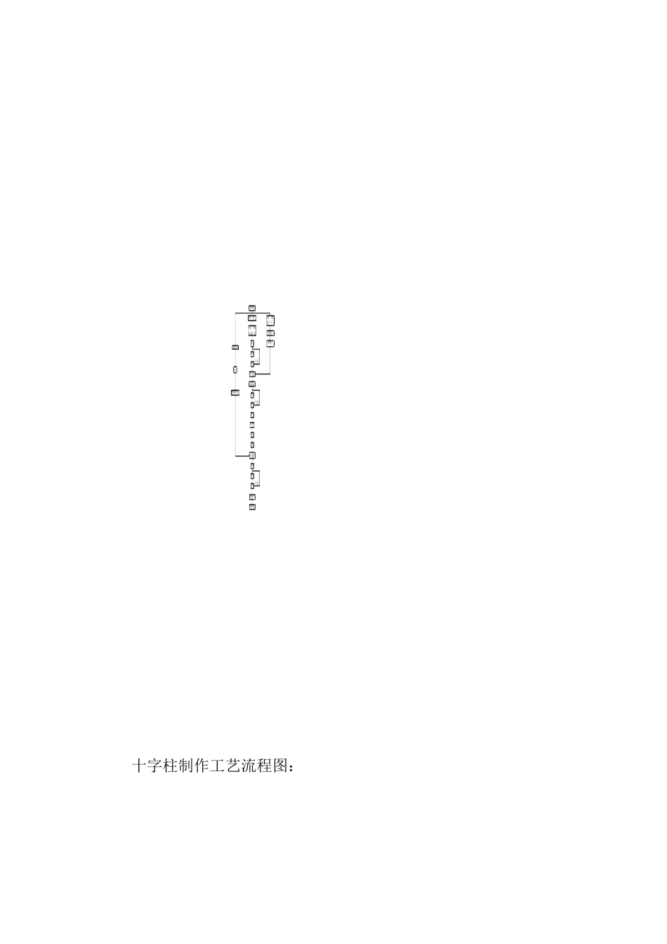 钢结构加工工艺_第2页