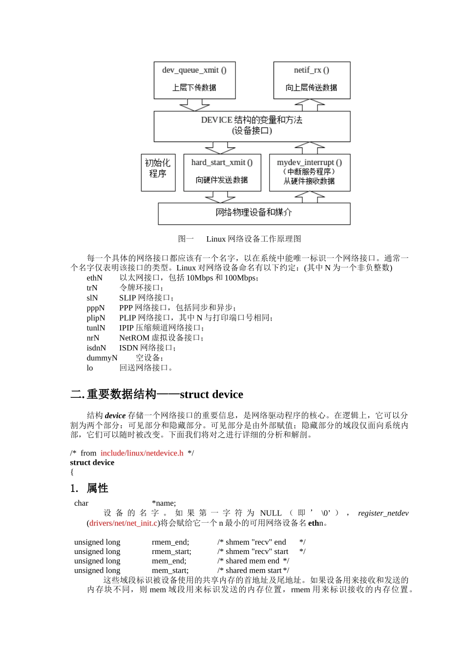 Linux网络设备分析_第2页