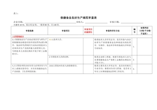保健食品良好生产规范审查表