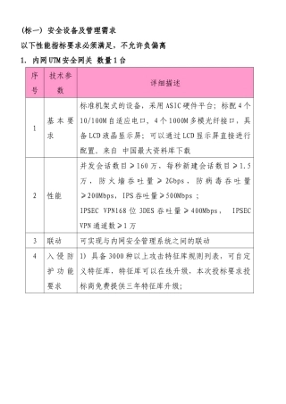 《安全设备及管理需求》》