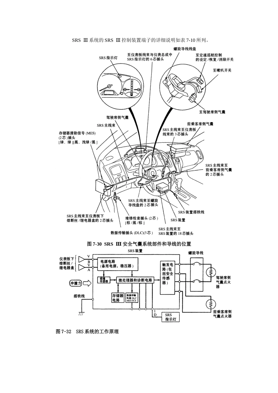 某汽车安全防护系统检修2_第2页