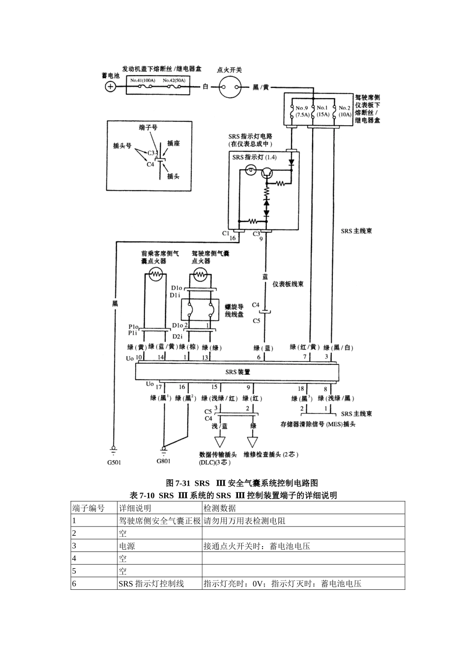 某汽车安全防护系统检修2_第3页