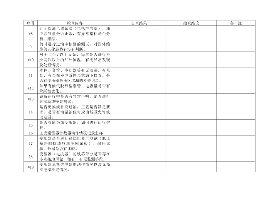 并网电厂涉网设备技术监督检查大纲_第2页
