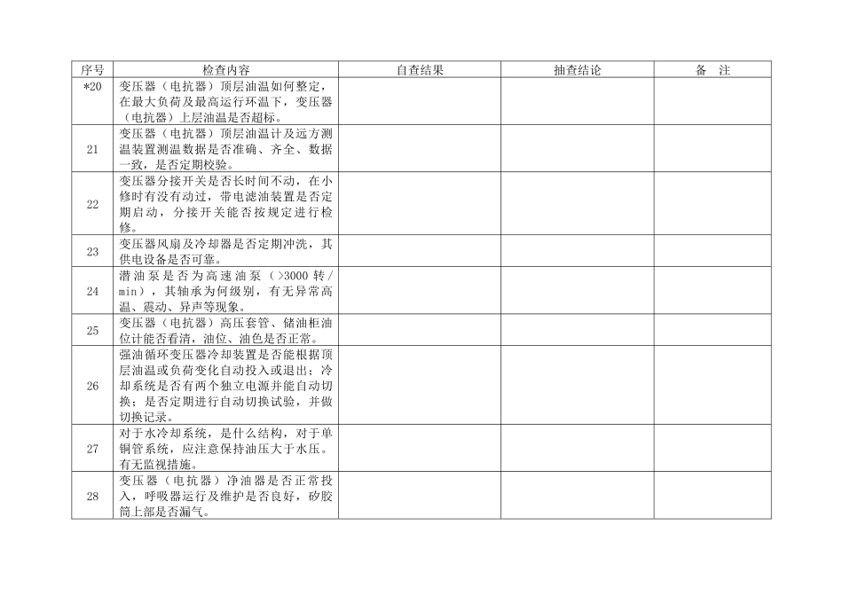 并网电厂涉网设备技术监督检查大纲_第3页