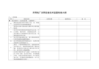 并网电厂涉网设备技术监督检查大纲
