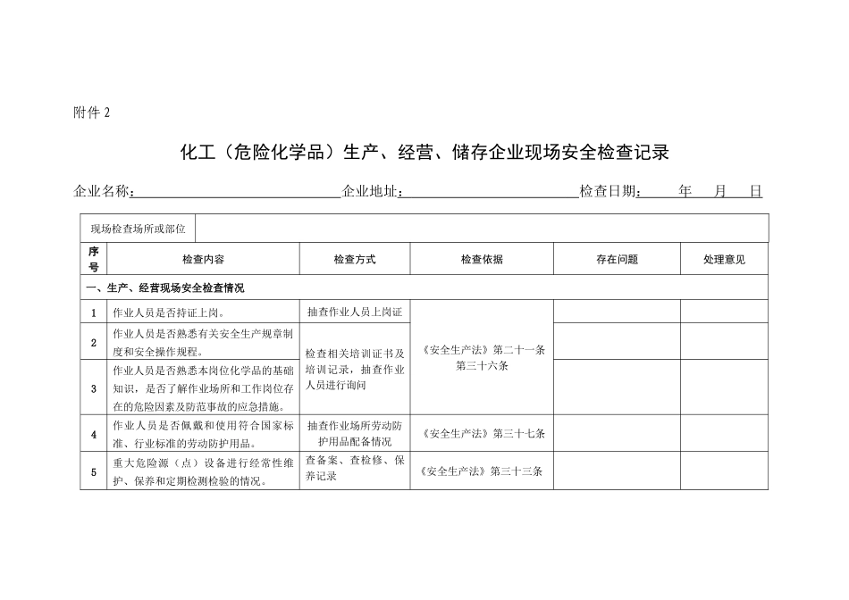 关于规范全省危险化学品生产企业安全生产监督检查工作的意见_第1页