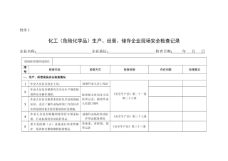 关于规范全省危险化学品生产企业安全生产监督检查工作的意见