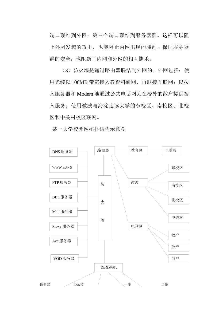 计算机网络安全实训大纲_第2页