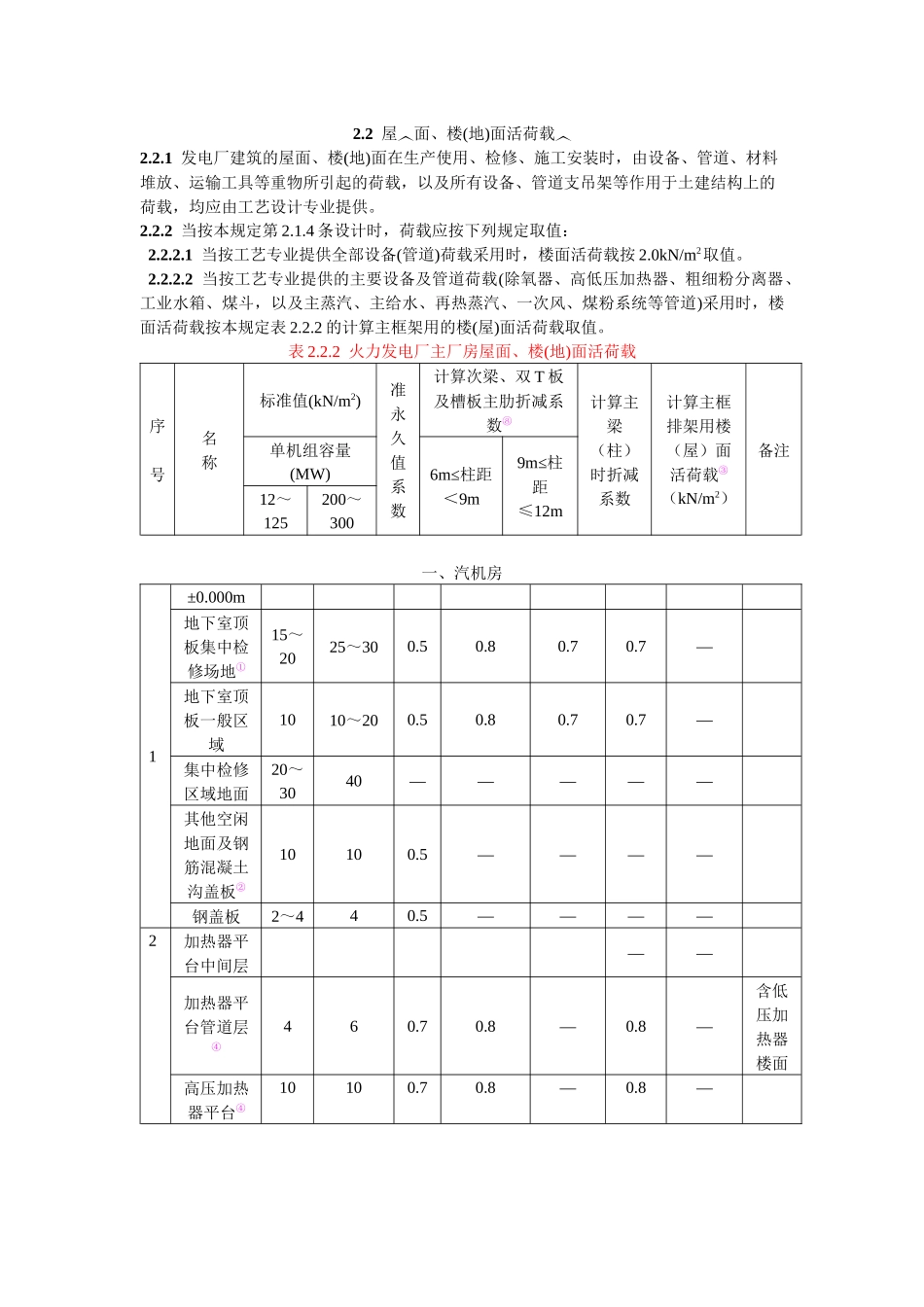 DL 5022-93 火力发电厂土建结构设计技术规定_第3页