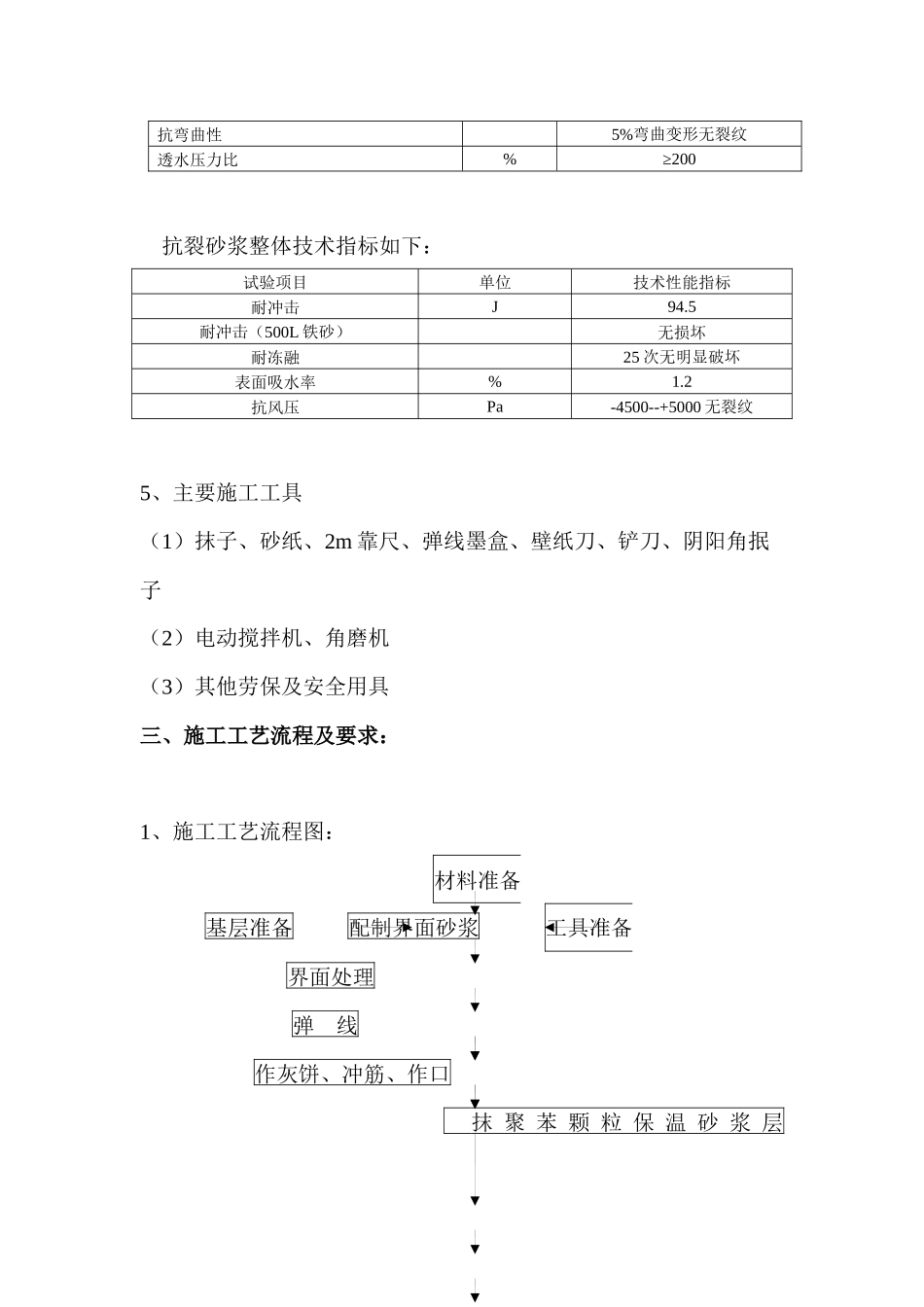 颗粒砂浆保温(外饰为涂料)施工工艺_第3页