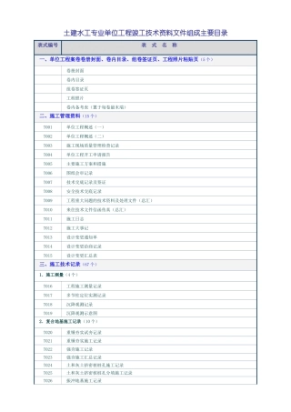 土建水工专业单位工程竣工技术资料文件组成主要目录