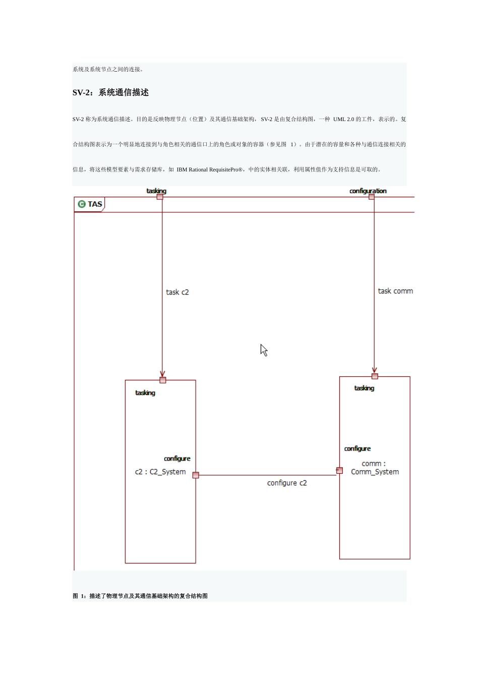 有关国防部体系结构框架的资料大全_第3页