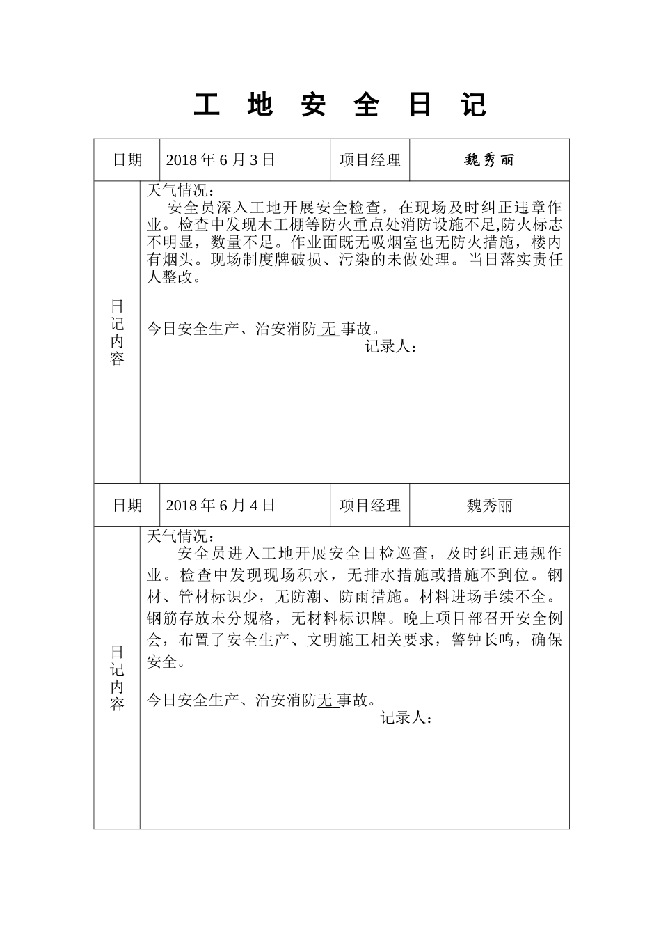工地安全日记-范例(46页)_第2页
