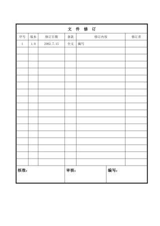 检验、测量与试验设备控制程序