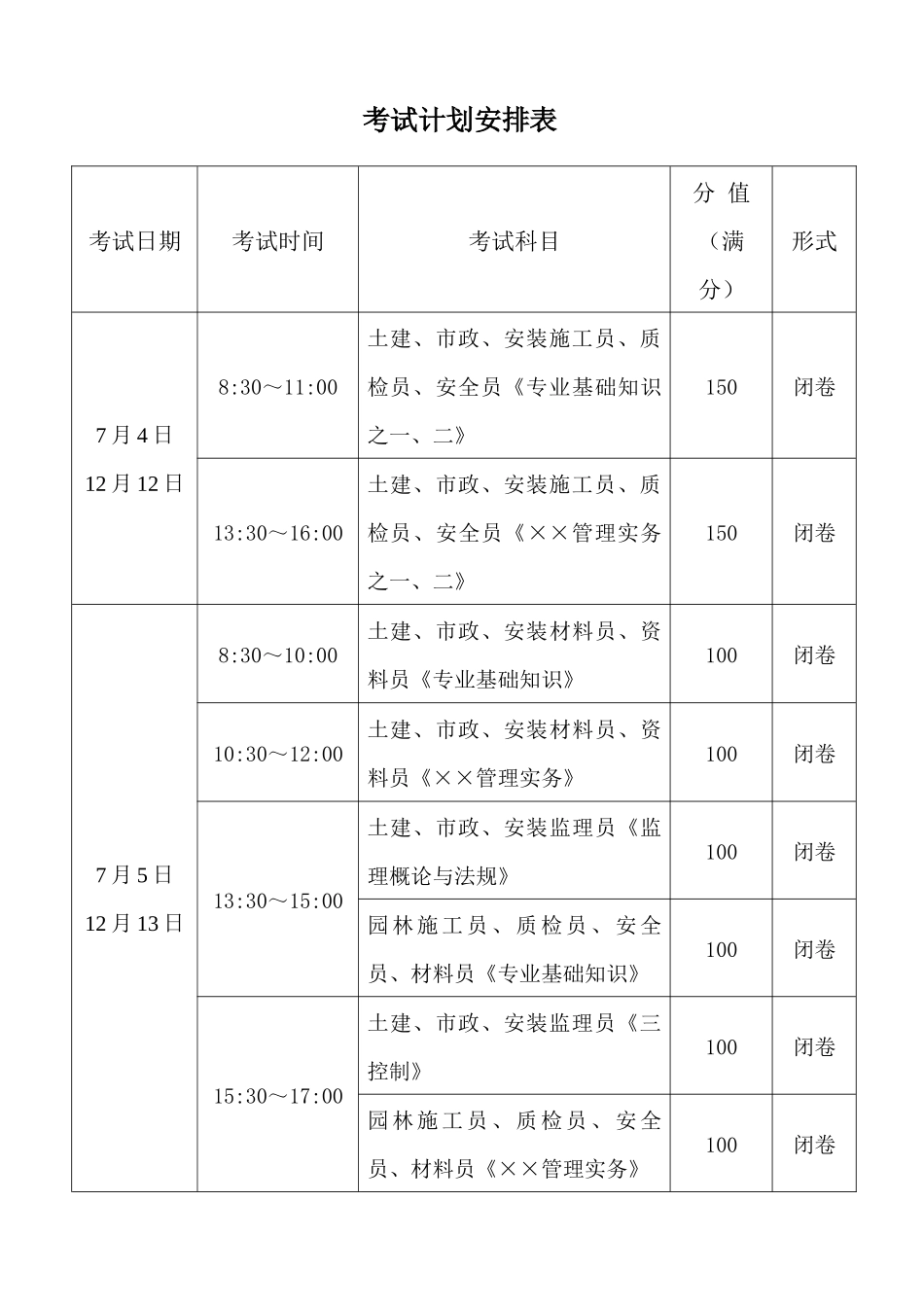 浙江省工程建设现场管理岗位专业知识考试_第3页